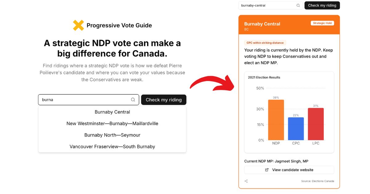 Strategic Vote
